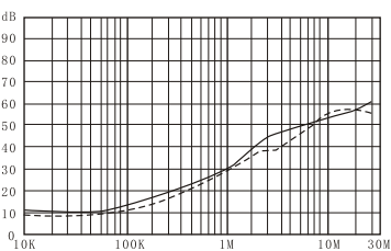 DAA1  Series EMI power noise filters (2)